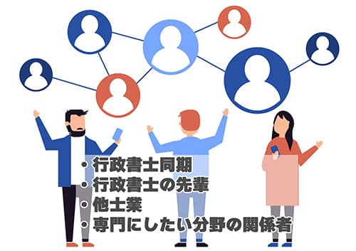 行政書士や関連士業の方などとの繋がり